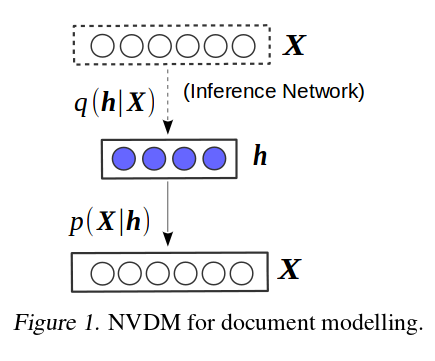 Failed to load nvdm image